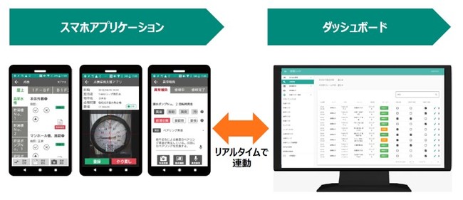 株式会社THIRD　事業計画概要資料より