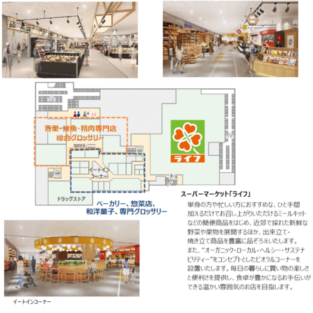 ※パースは今後修正になる可能性がございます。