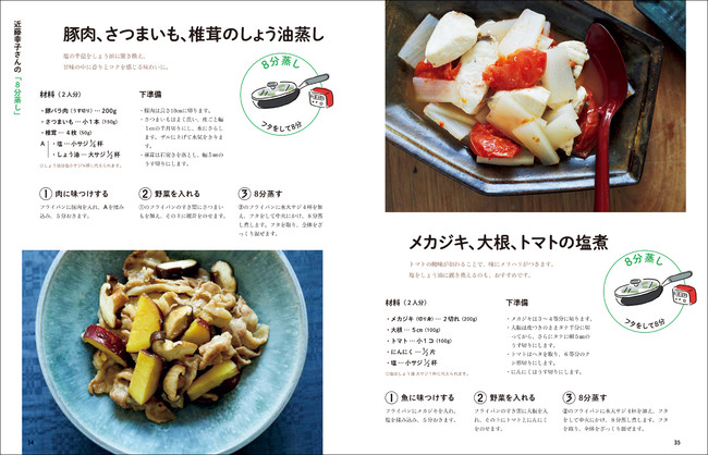 1章「考えないで作る料理」は、考えることすら億劫な時にぴったり。味付けや調理方法がカンタンで明快なレシピをご紹介します。