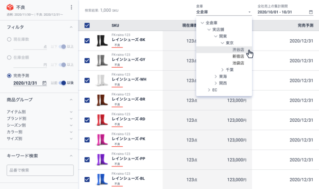 売れ残りリスクが高いSKUの一覧ページ。特定の店舗を選択することで、 その店舗単位では在庫が足りないというSKUを絞り込める。 ※FULL KAITENでは店舗、ECサイト、倉庫を全て「倉庫」と表記しています