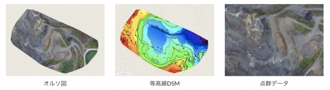 成果物