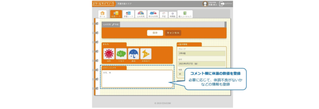 「スクールライフノート」活用イメージ