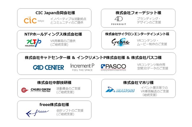 スポンサー企業様