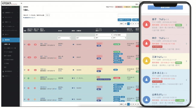 『KASIKA』の分析機能