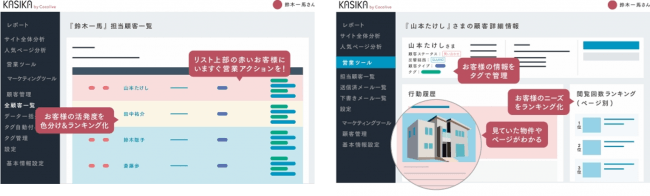 KASIKA「優良顧客一覧」「顧客カルテ」画面イメージ