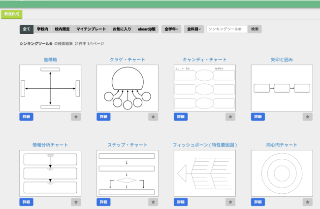 課題テンプレートの選択画面