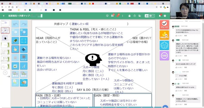 schoolTaktを使ったオンライン授業の様子