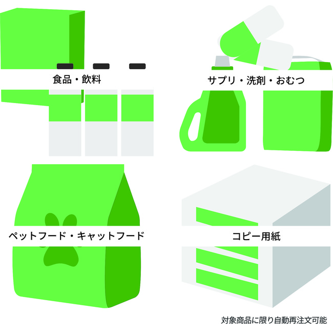 スマートマットライト対象商品の例