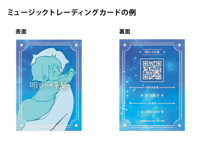 裏面にＭＶのＱＲコードが配されたトレーディングカード。
