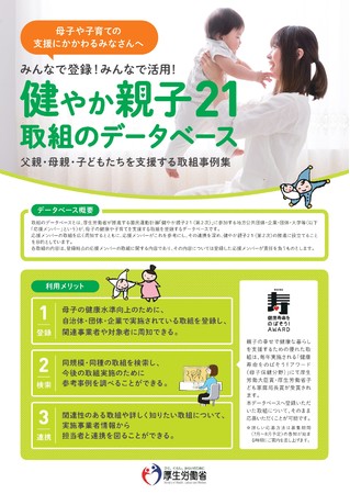 健やか親子２１取組のデータベース