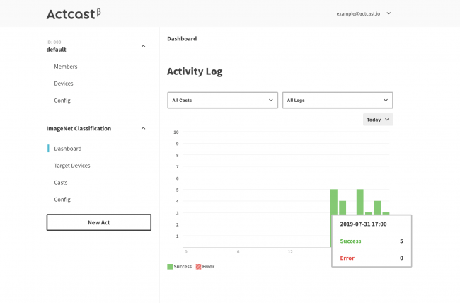 Activity Log