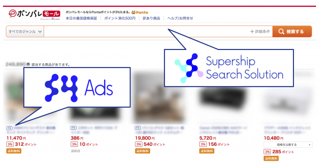 サービス導入イメージ