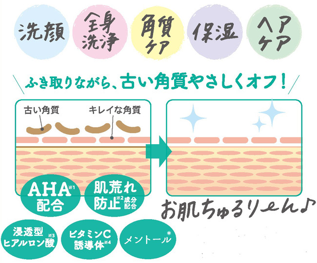 イメージ図