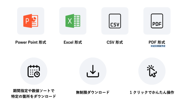 レポートダウンロード機能一覧