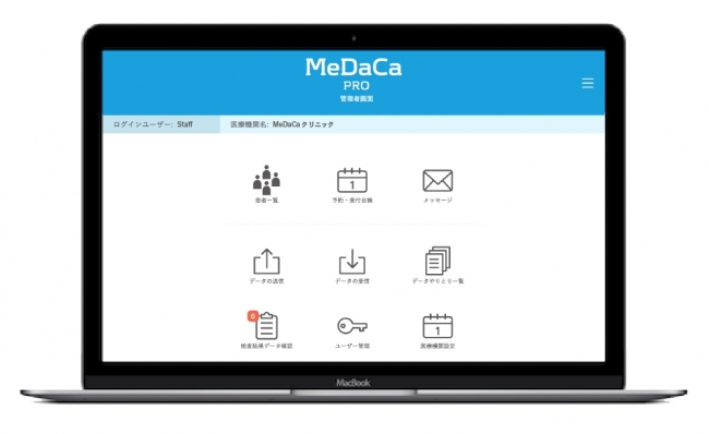 　　　　　　　　　　　　MeDaCa PROトップ画面