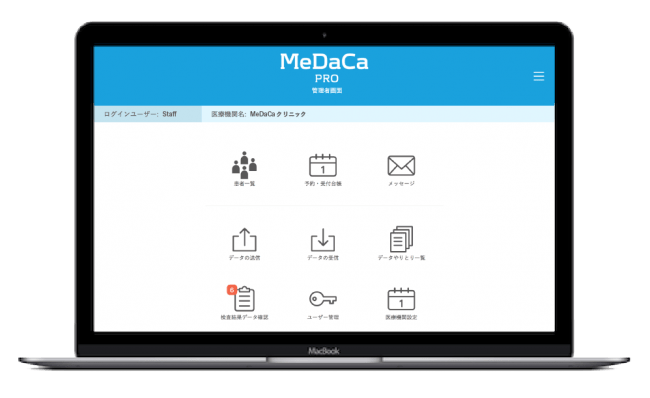 MeDaCa PRO トップ画面