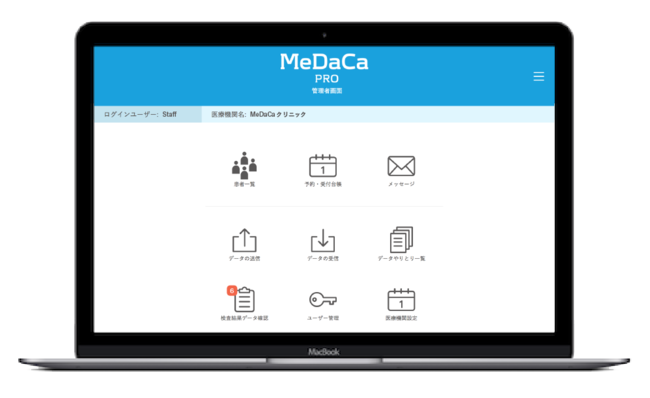 　　　　　　　MeDaCa PRO TOPイメージ