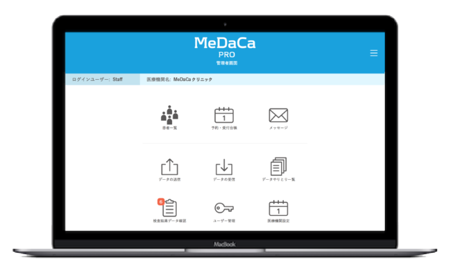 　　　MeDaCa PRO TOP画面イメージ