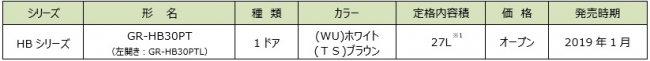 製品概要