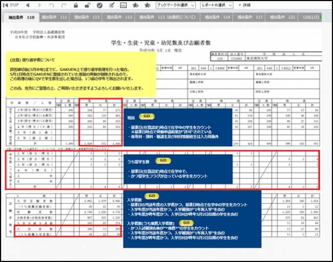 QlikView画面「学校法人基礎調査」