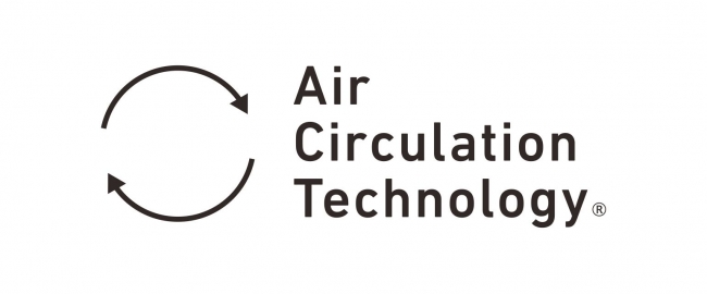 Air Circulation Technology®️