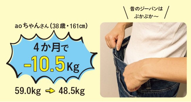 しっかり食べてるのに「半年前後で10kgやせ」する人が続出の「＃おにゃ式」ダイエット