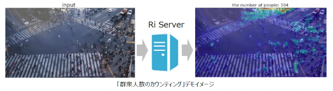 「群衆人数のカウンティング」デモイメージ