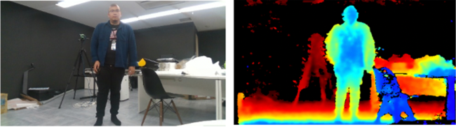 RGB画像と深度情報