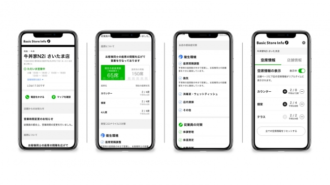 （図2）Basic Store Info β版 掲載イメージ