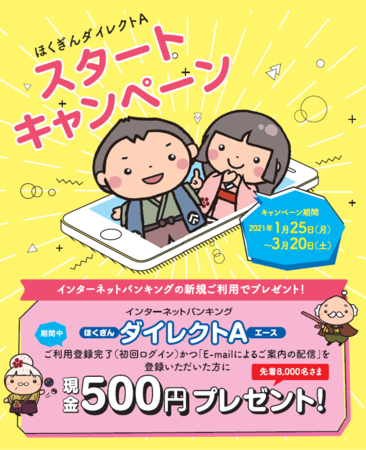 現金500円プレゼント「ほくぎんダイレクトＡスタートキャンペーン」