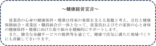 参考①　健康経営宣言の内容