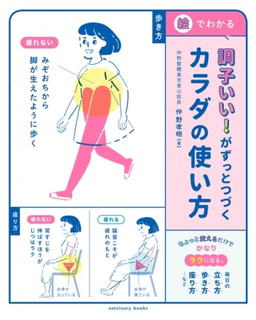 調子いい! がずっとつづく カラダの使い方