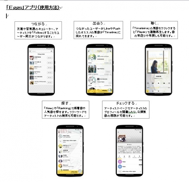 【Eggsアプリ】使用方法