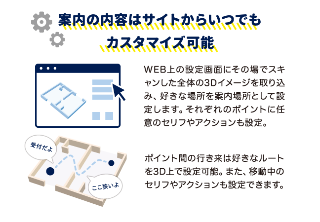 設定画面で案内の内容を作成