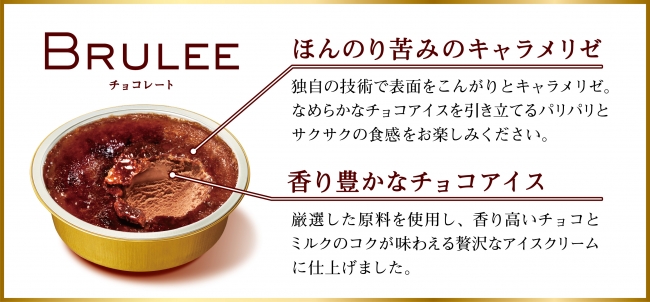 BRULEEチョコレート　商品概要