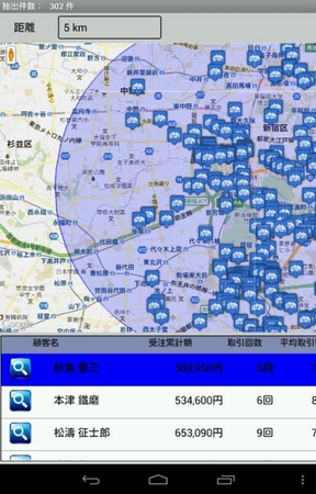 所在地から指定距離内の会員を検索