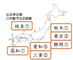 国産牛焼肉食べ放題 肉匠坂井イメージ5