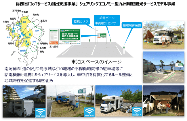 総務省「IoTサービス創出支援事業」 シェアリングエコノミー型九州周遊観光サービスモデル事業