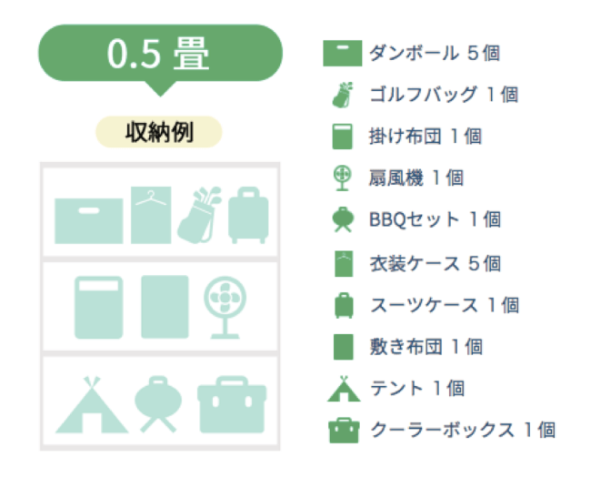 『AIR TRUNK』収納例