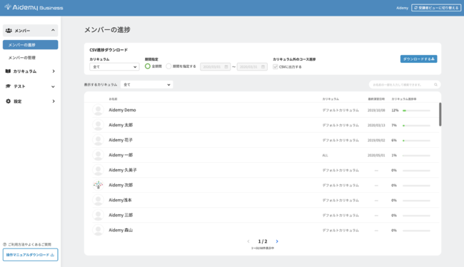 Aidemyの演習画面の例：Aidemy Business 利用者向けの管理画面
