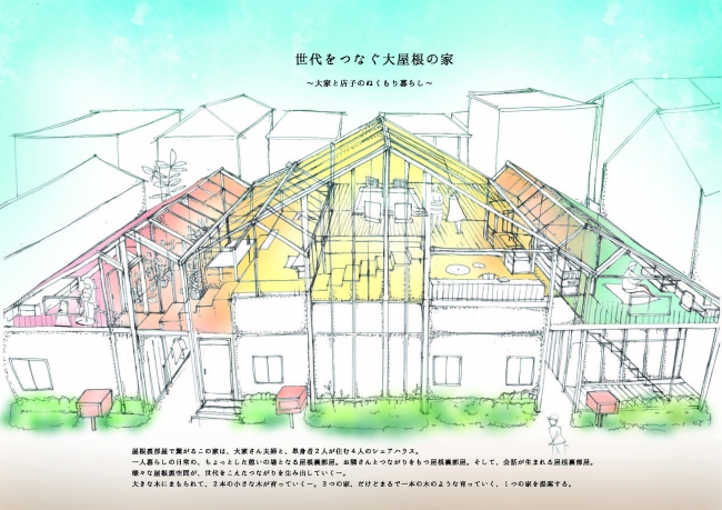 第3回グランプリ作品 「世代をつなぐ大屋根の家」