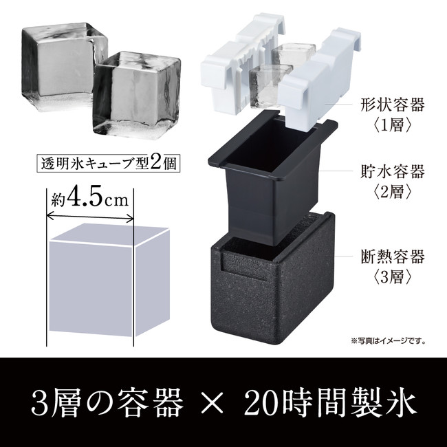 3層の容器×20時間製氷