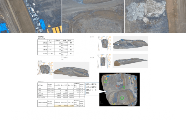 取得したデータを元に作成した画像。このデータを元に面積及び距離などを計測する。