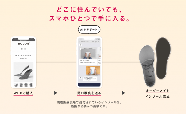 お店に行かずにスマホで注文できる