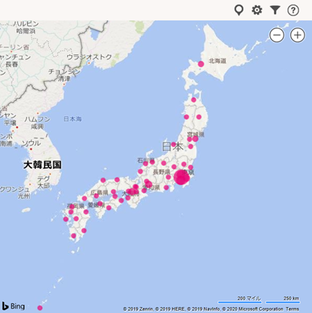 【居住地分布】首都圏：51.6% ・首都圏＋大阪：58.4%　