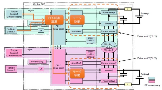 回路構成概略図（JFOPS4）