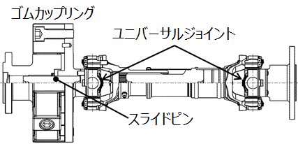 構造図