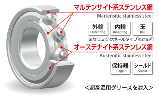 製品イメージ