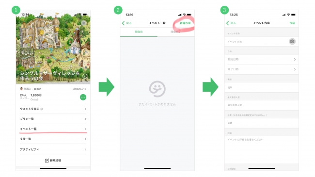 1.イベント作成までの流れ-1