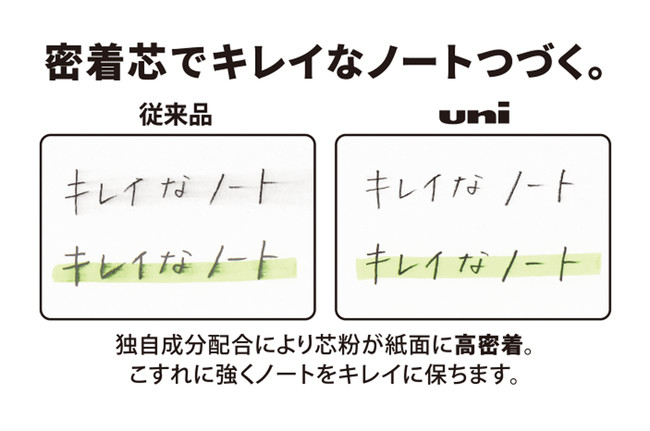 図2　従来品とuniの比較 ＊上段はティッシュで3回こすった場合（0.5 HB）、下段は蛍光ペンを1回引いた場合（0.5 HB）